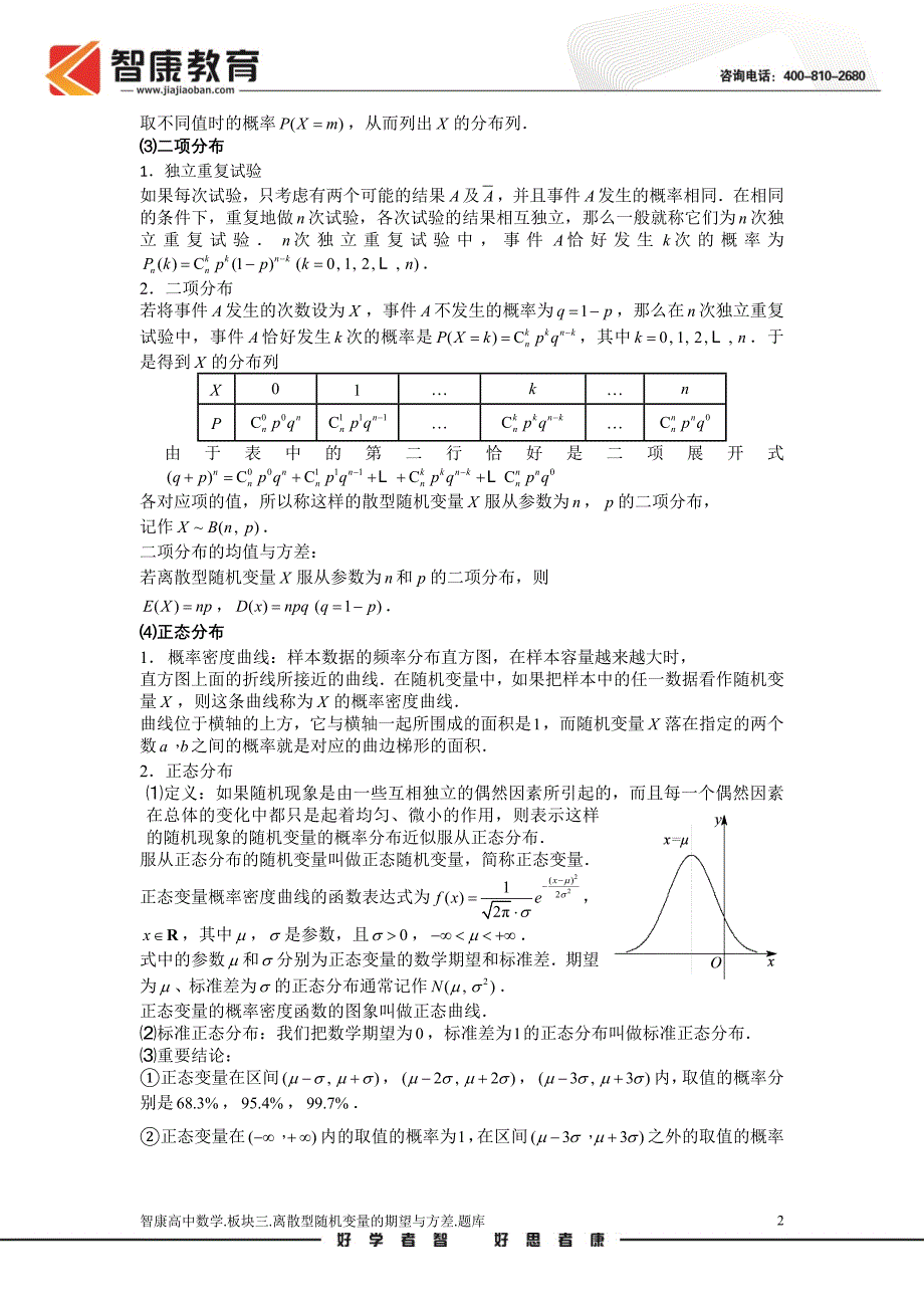 随机变量及其分布列[1].版块三.离散型随机变量的期望与方差1.学生版_第2页