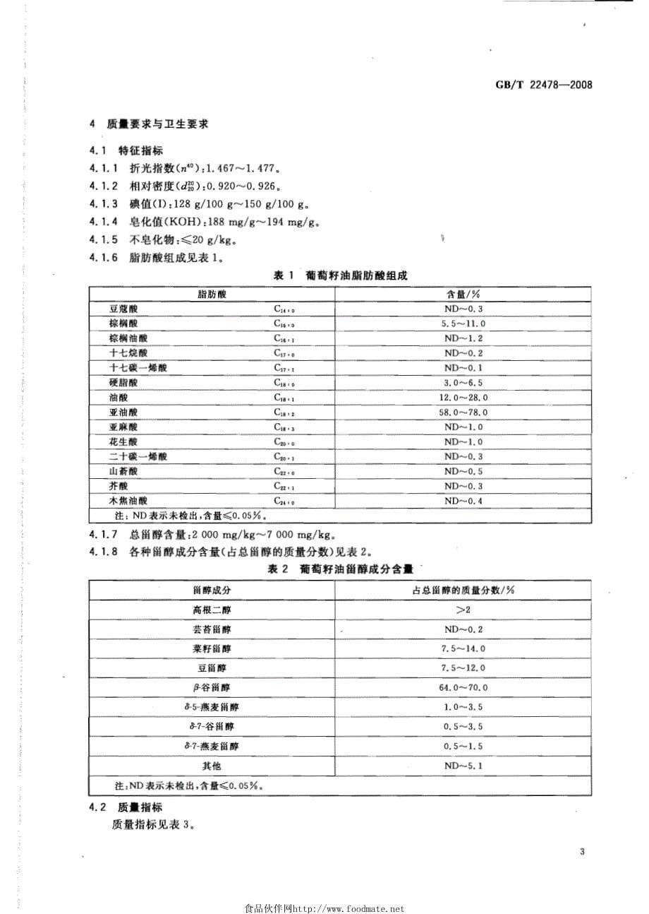 葡萄籽油执行标准_第5页