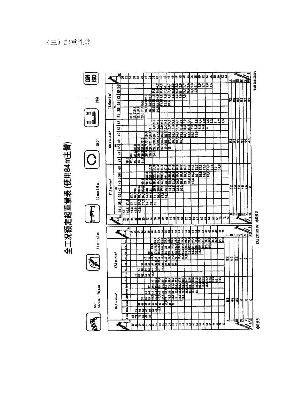 大型机械吊装方案_第5页