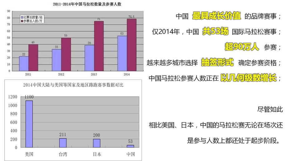 2015深马赞助方案_第2页