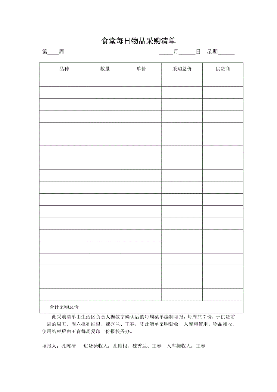 火锅文档_食堂每日物品采购清单相关资料_第1页