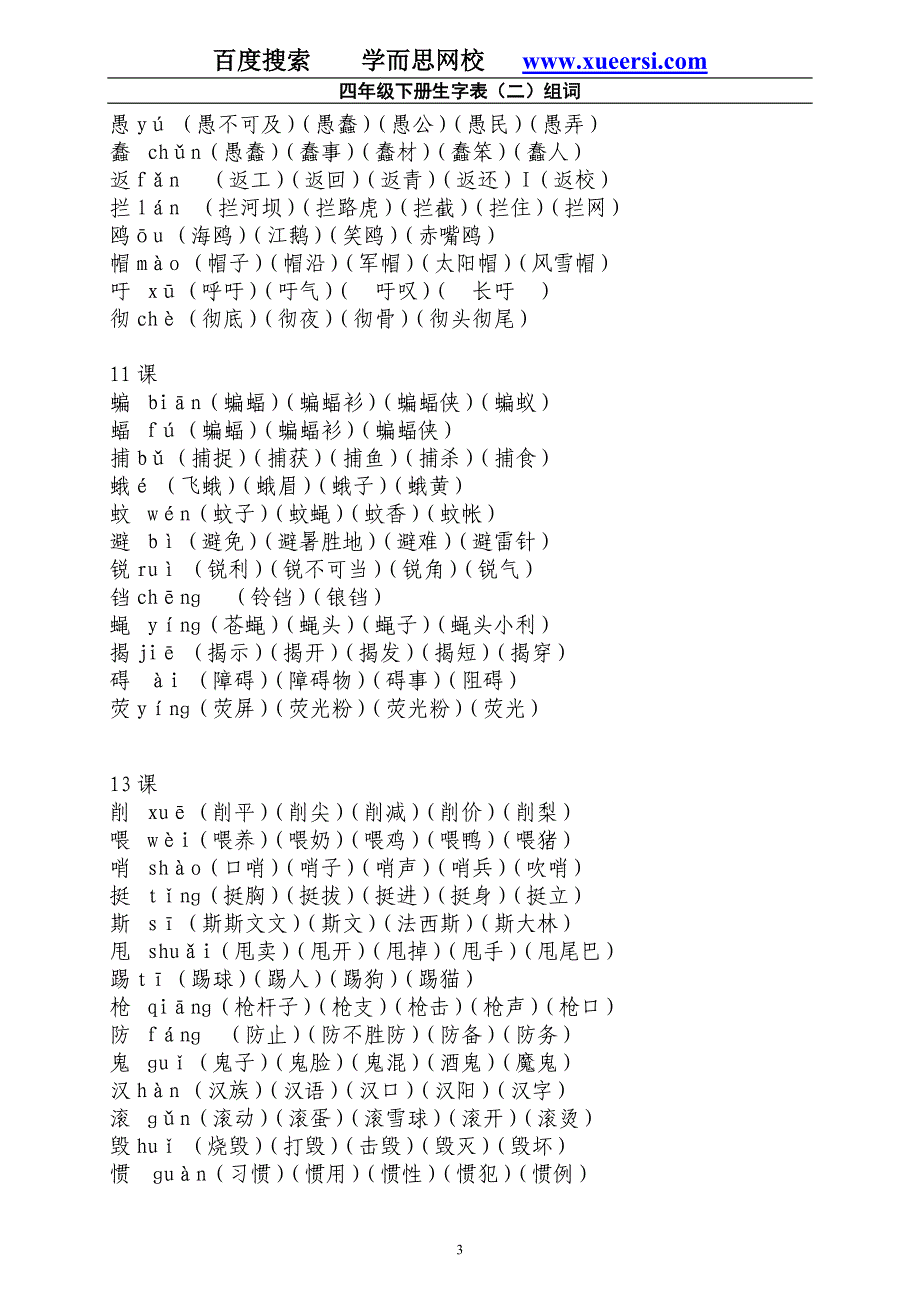 小学四年级语文下册生字表二组词_第3页