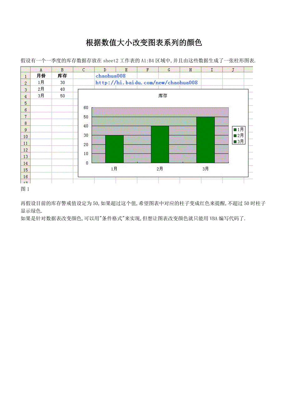 根据数值大小改变图表系列的颜色_第1页