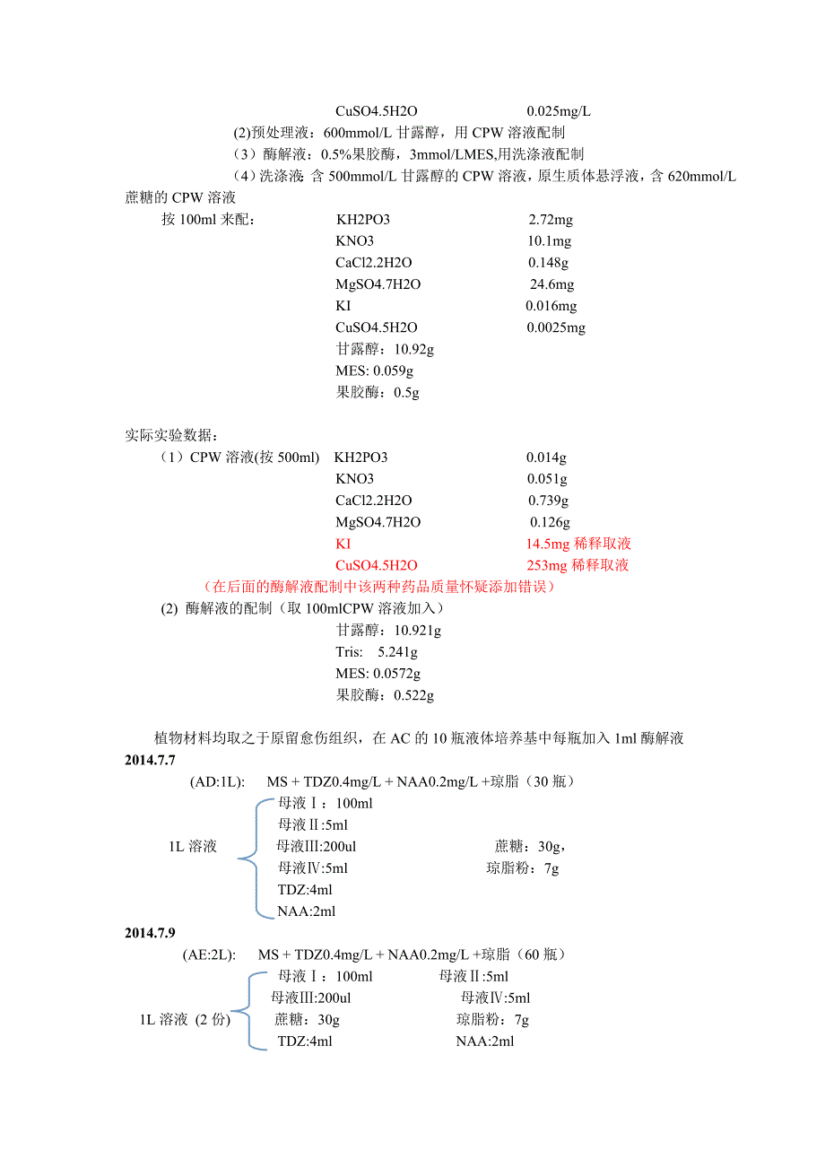 八角莲悬浮培养情况_第2页