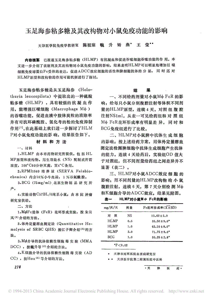 玉足海参粘多糖及其改构物对小鼠免疫功能的影响_陈祖琼_第1页