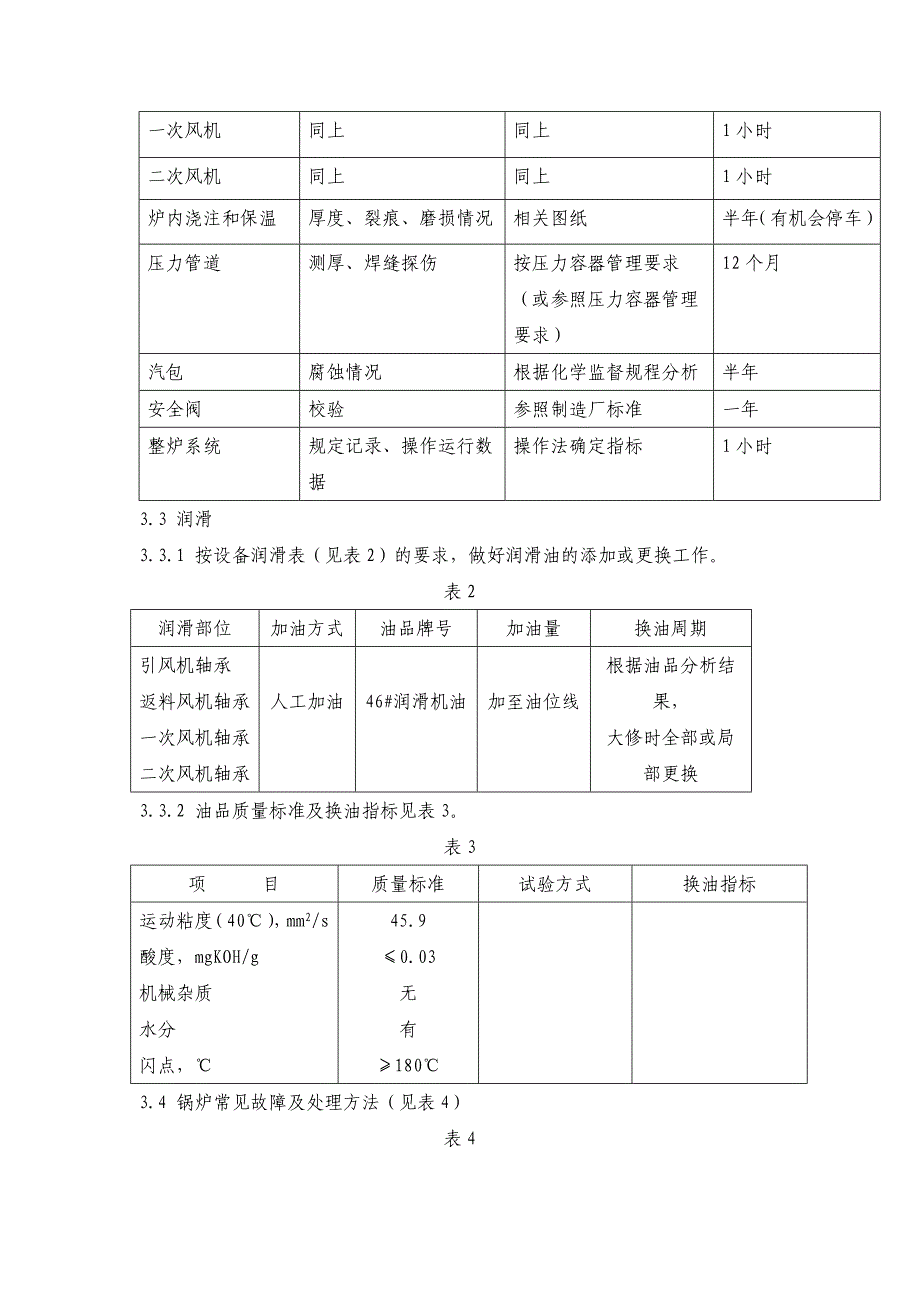 循环流化床锅炉维护检修规程_第4页