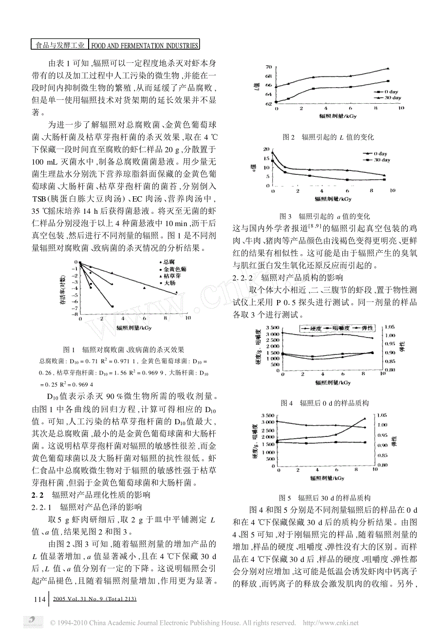 熟制对虾虾仁的辐照保鲜_第2页