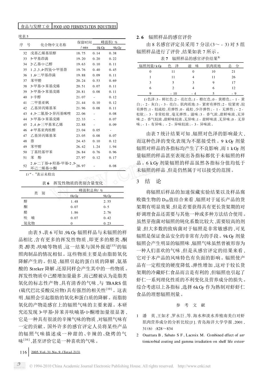 熟制对虾虾仁的辐照保鲜_第4页