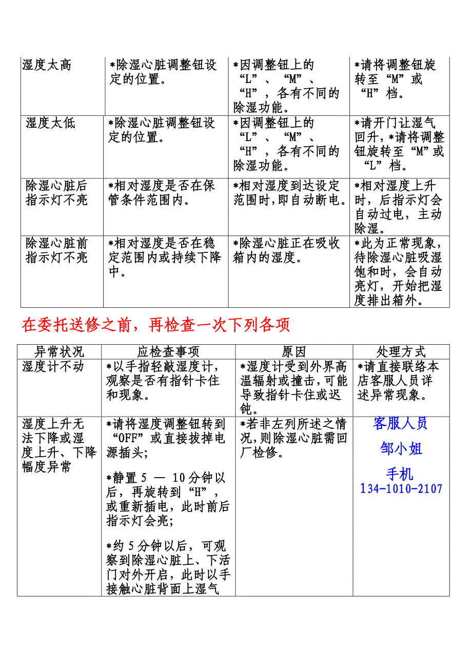 收藏家除湿柜第一次使用简易说明及故障保修分析说明_第2页