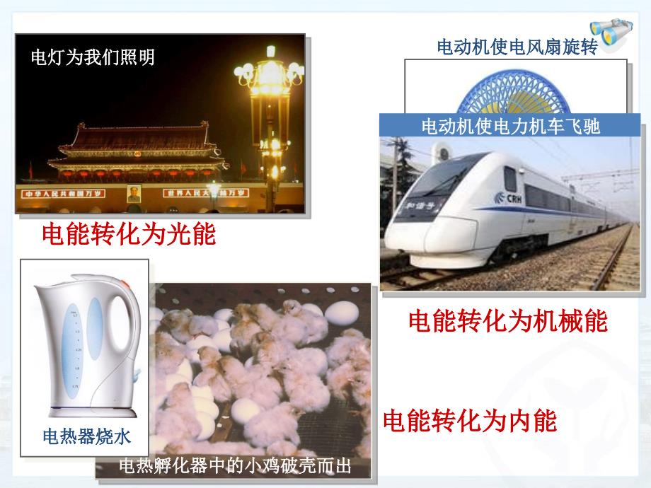 新人教版初中物理18.1《电能电功》课件_第3页