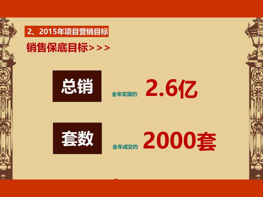 2015年度天鹅堡森林公园营销计划55p_第3页