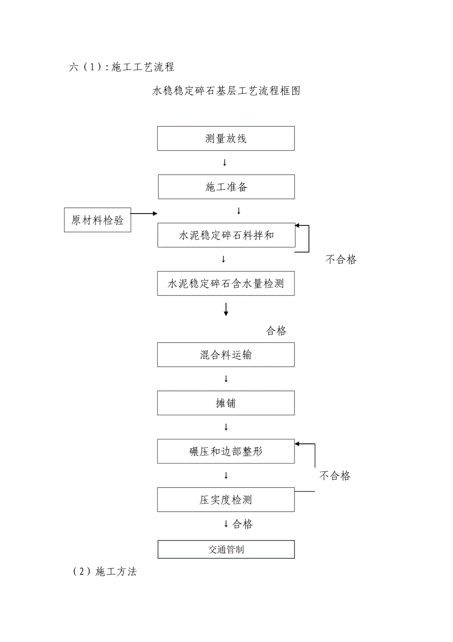 水泥稳定碎石基层施工方案完本_第2页