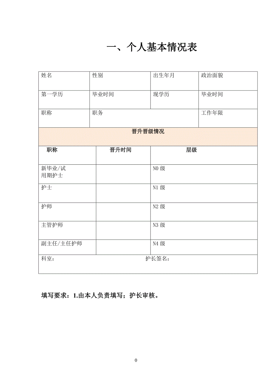 心内科护士核心能力培训手册_第1页