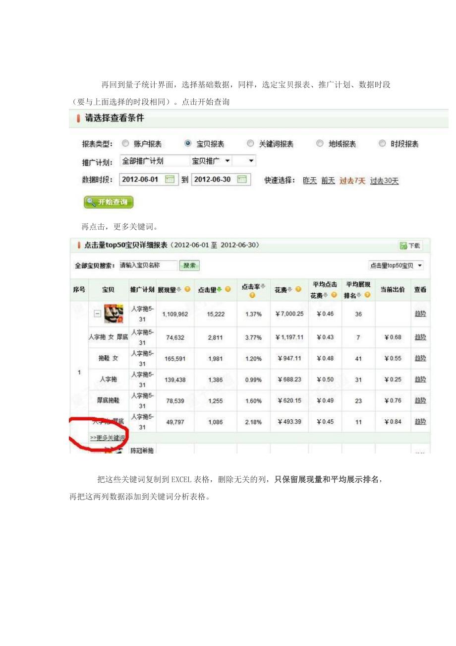 直通车关键词数据分析的简单方法和工具_第4页
