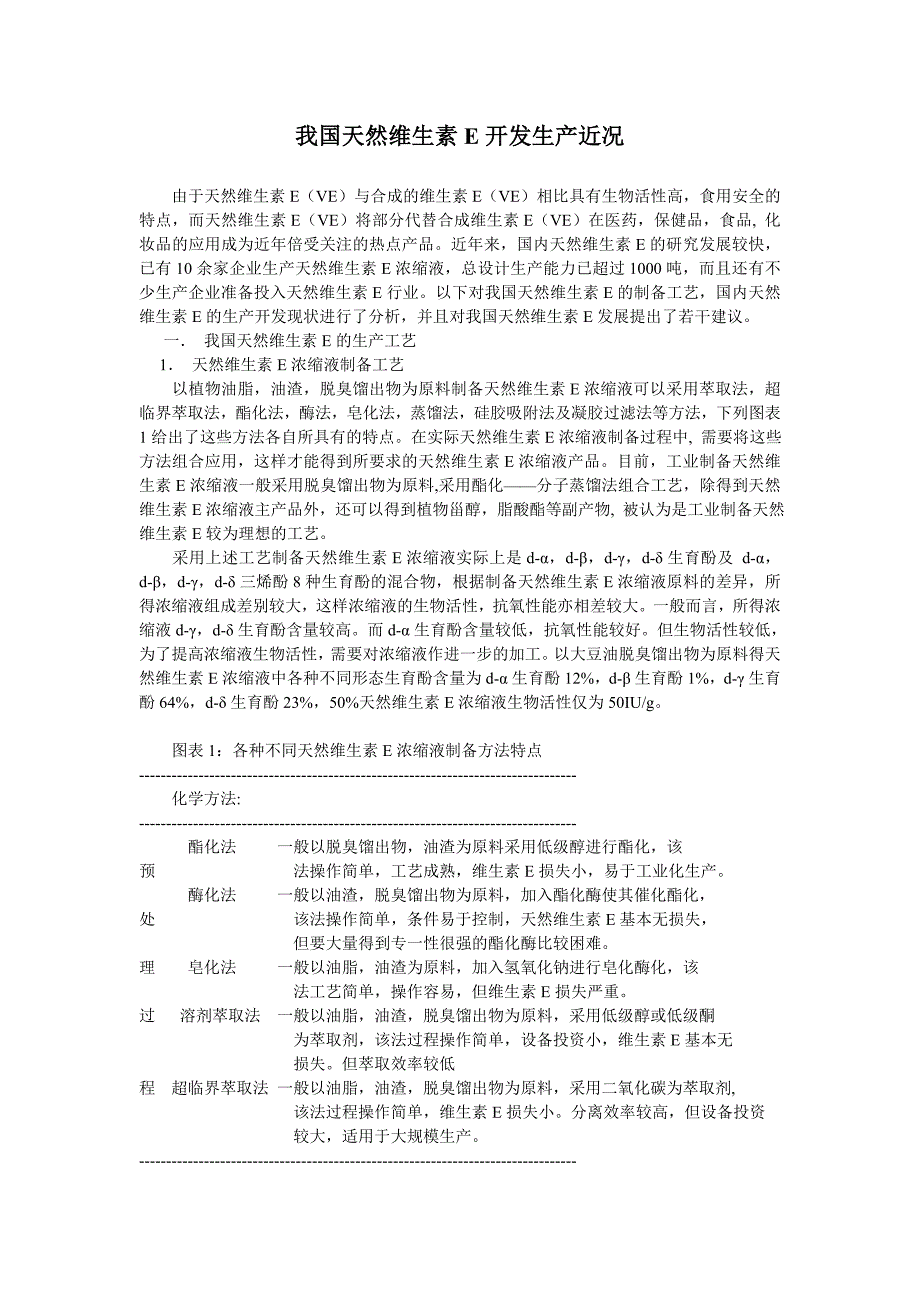 我国天然维生素e开发生产近况_第1页