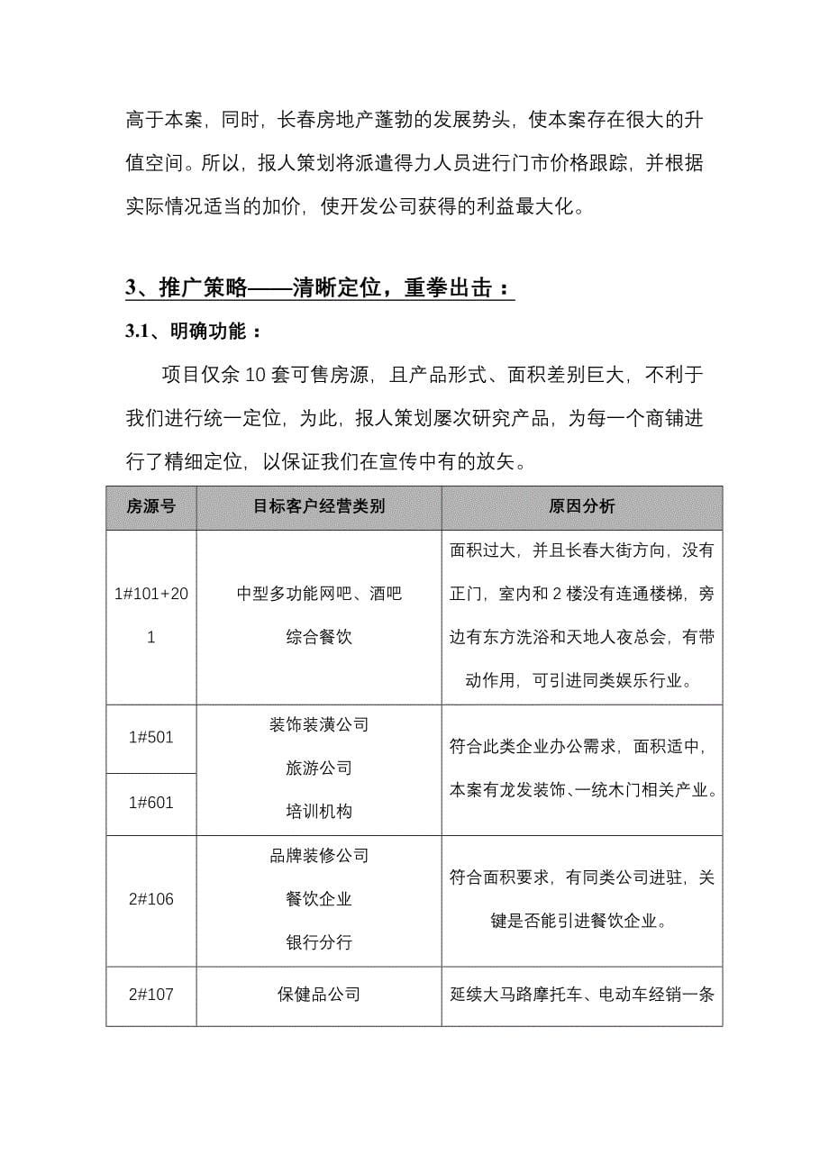 永长小区商铺营销策划_第5页