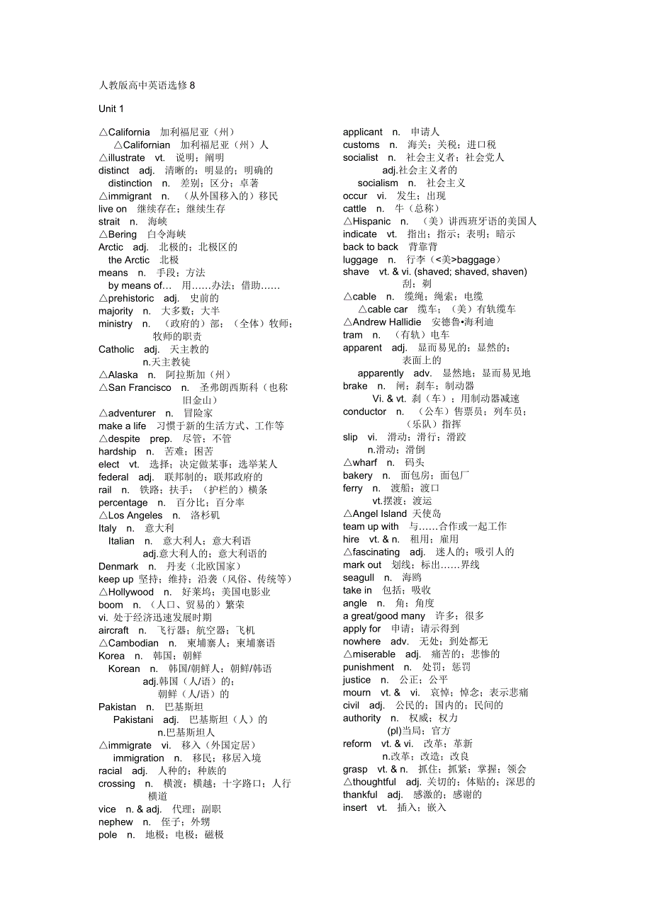 人教版高中英语必修8单词表_第1页