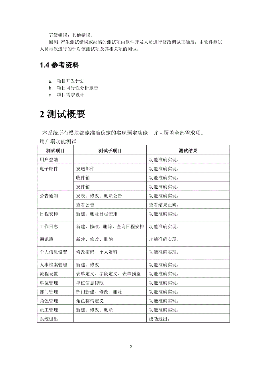 oa-测试分析报告_第2页