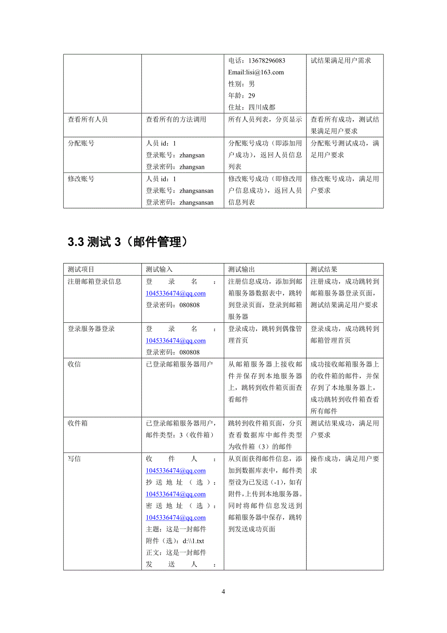 oa-测试分析报告_第4页