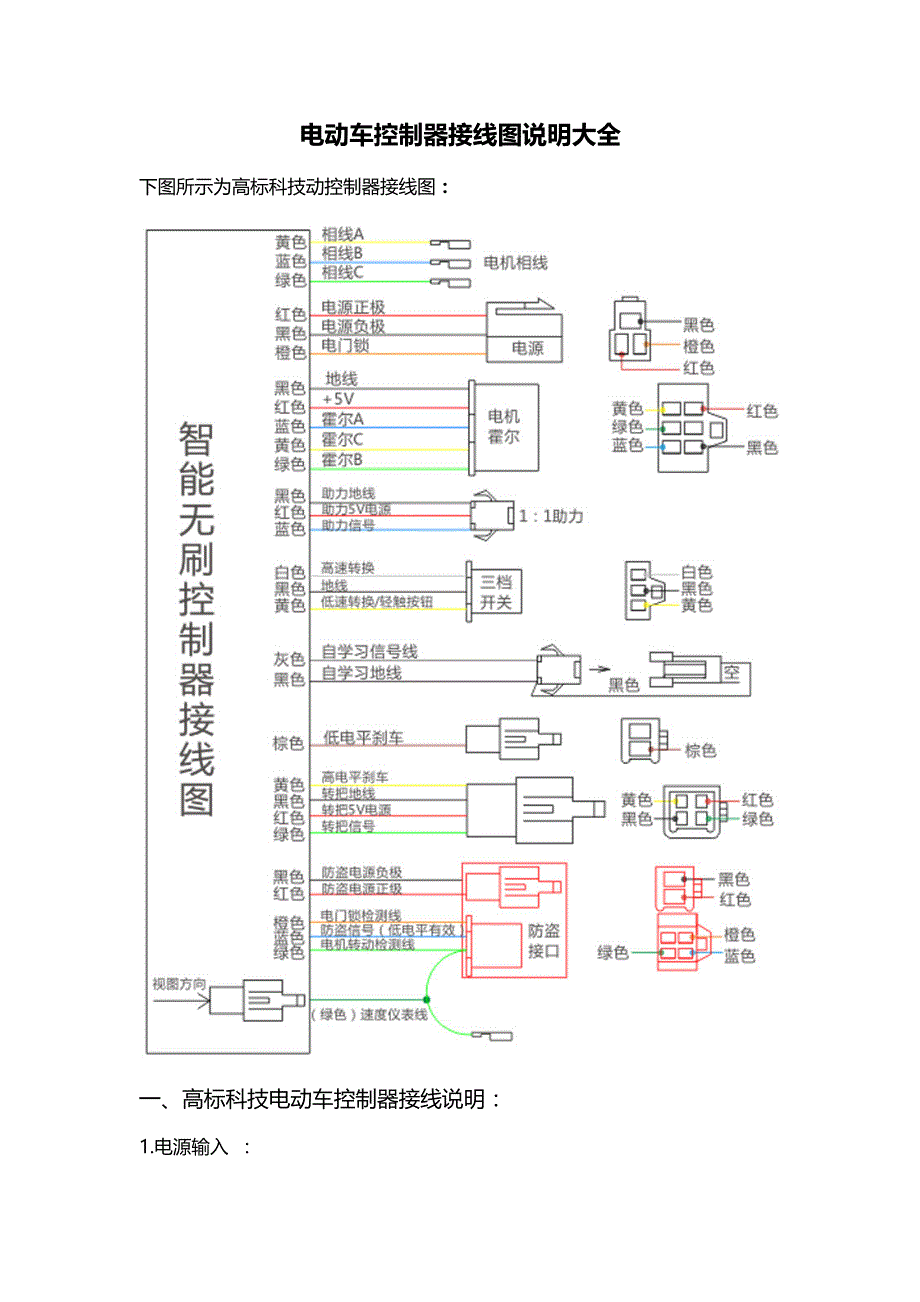 电动车控制器接线图大全_第1页