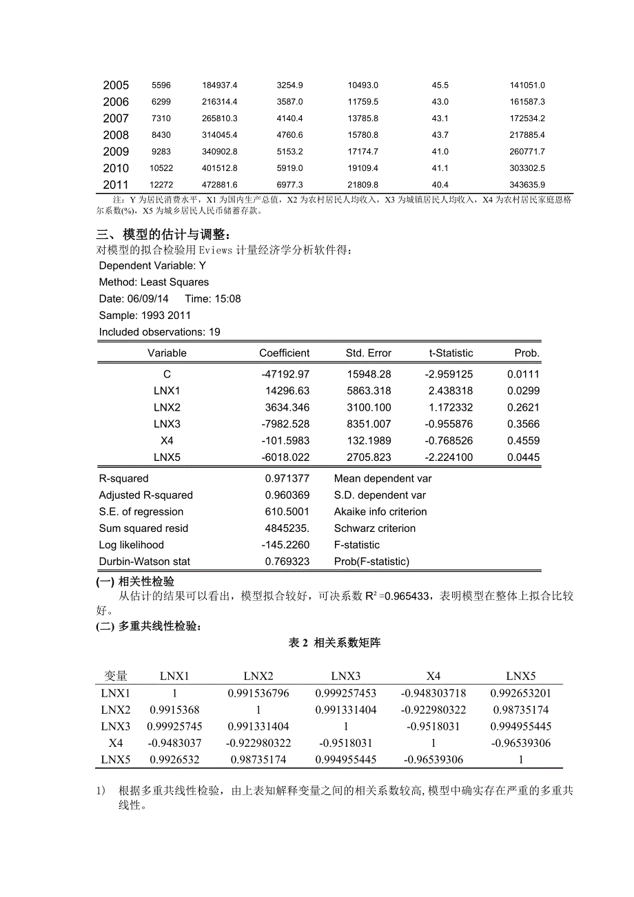 影响居民消费水平的主要因素分析_第2页