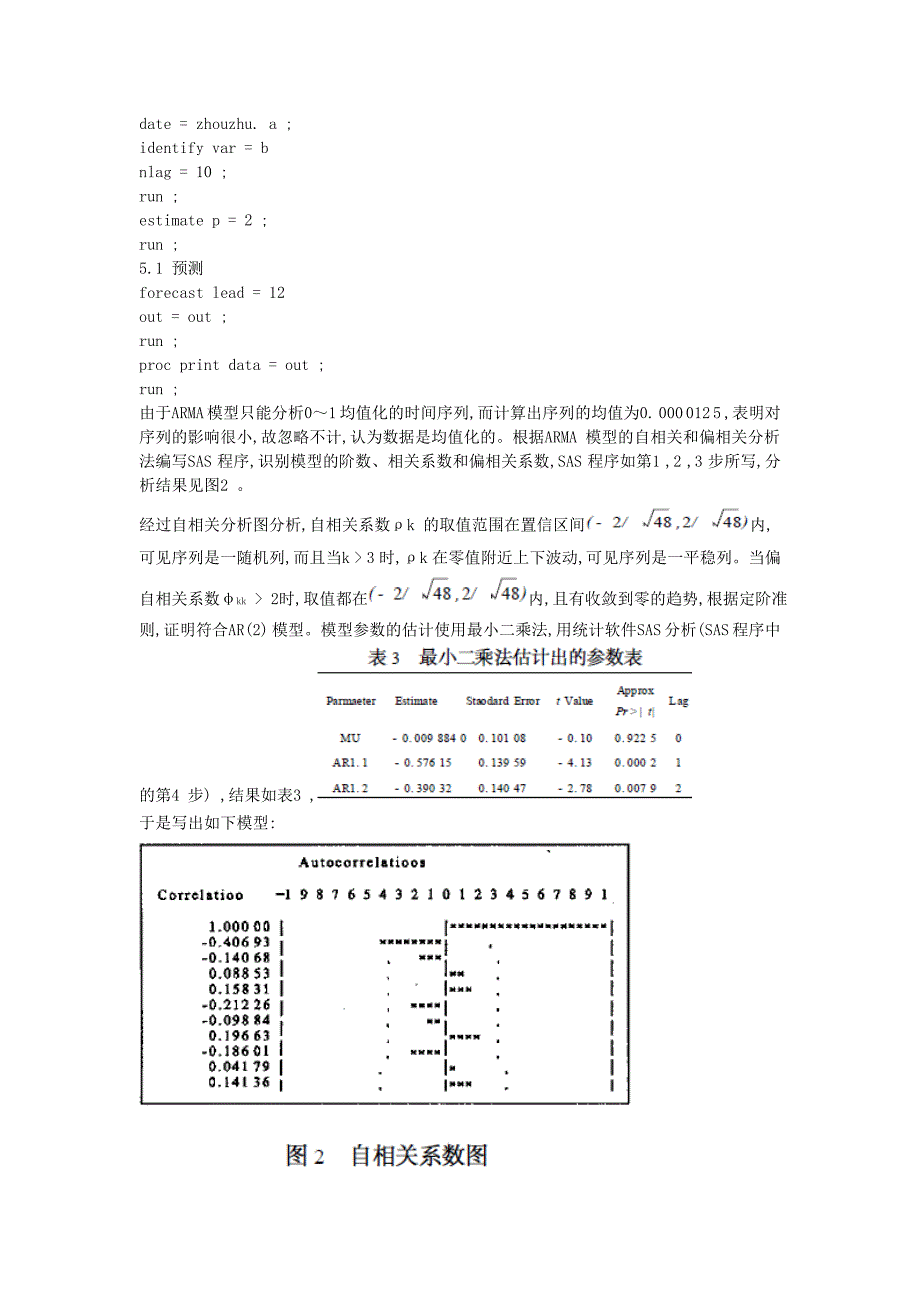 sas 软件对商品销售额的预测分析_第3页