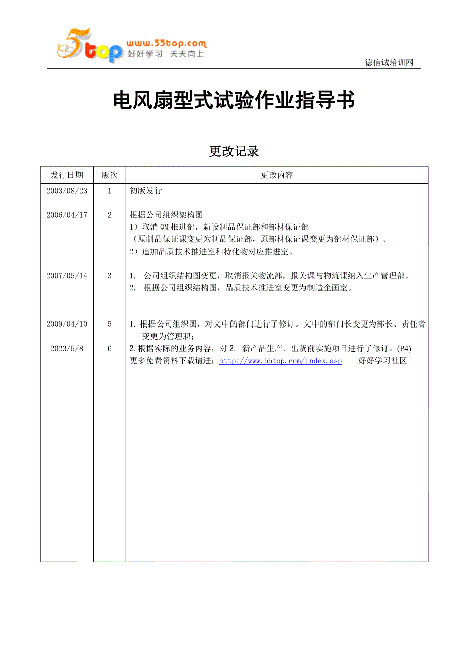 电器公司电风扇型式试验作业指导书_第2页