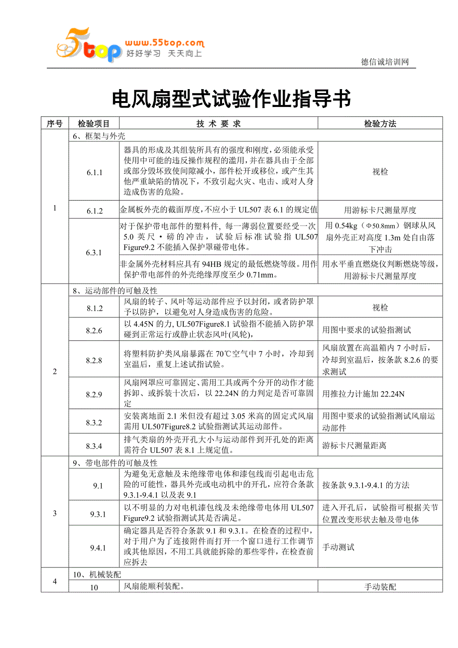 电器公司电风扇型式试验作业指导书_第4页