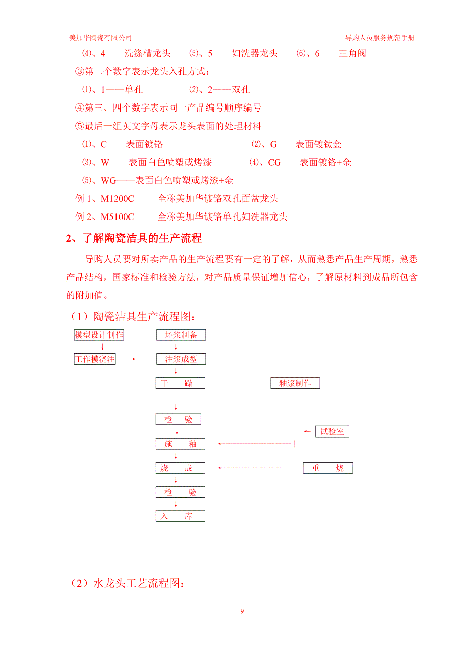 导购员必备知识与能力_第4页