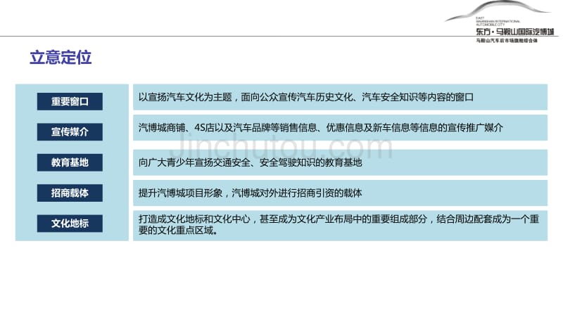 博城展览馆概念性策划方案_第5页