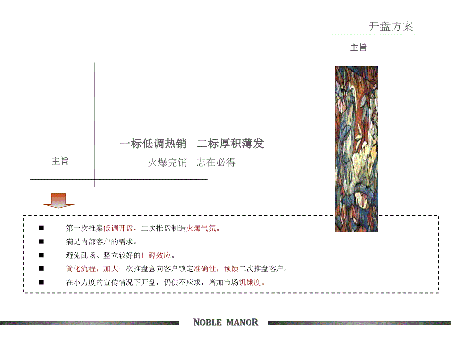 扬州锦苑一期开盘方案及流程_第4页