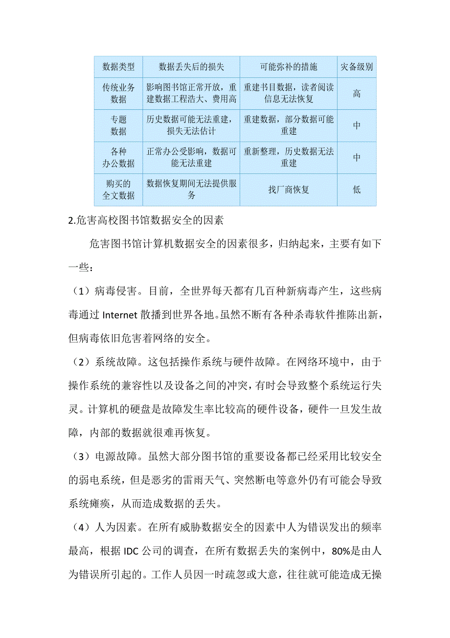 灾备方案设计_第2页