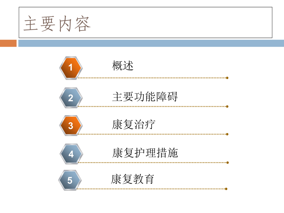 神经系统常见伤病的康复护理_第2页