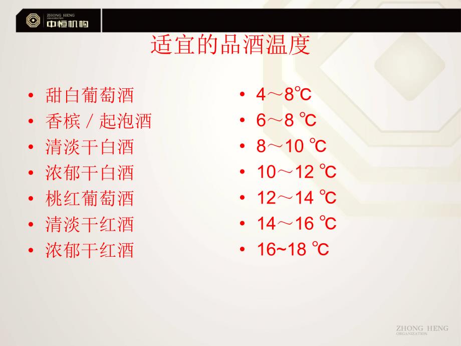 葡萄酒的饮用方法和礼仪_第4页