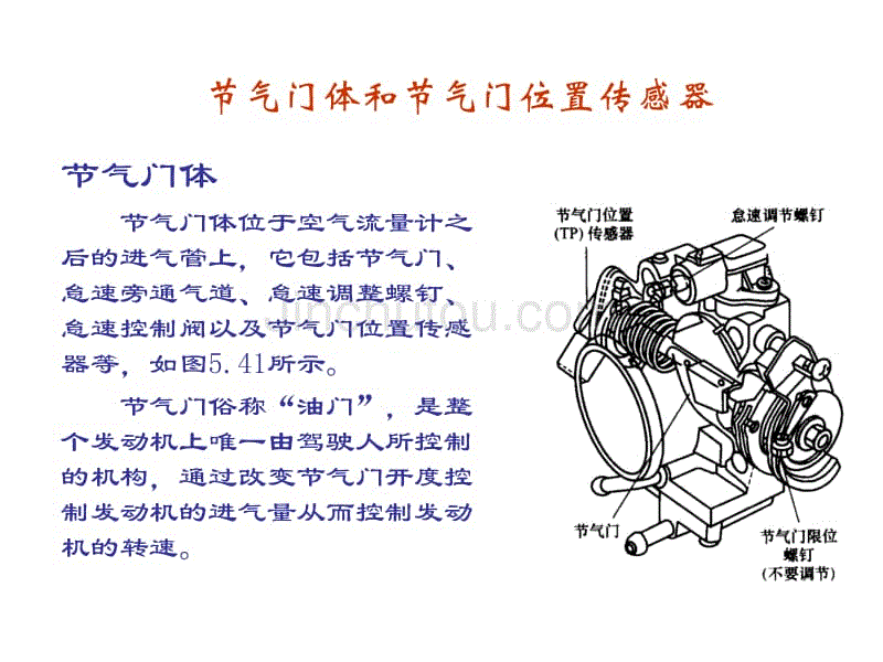 节气门位置传感器