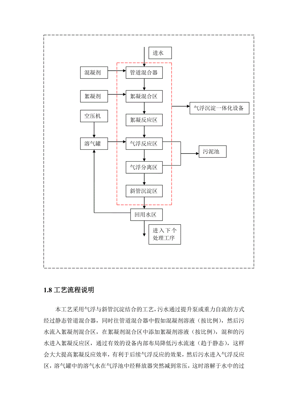 深层气浮一体化设备技术方案(最终)_第3页