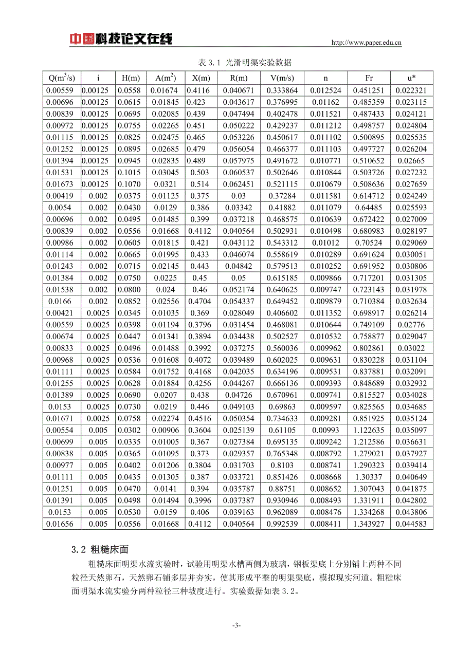 明渠均匀流糙率系数的近似取值法_第3页