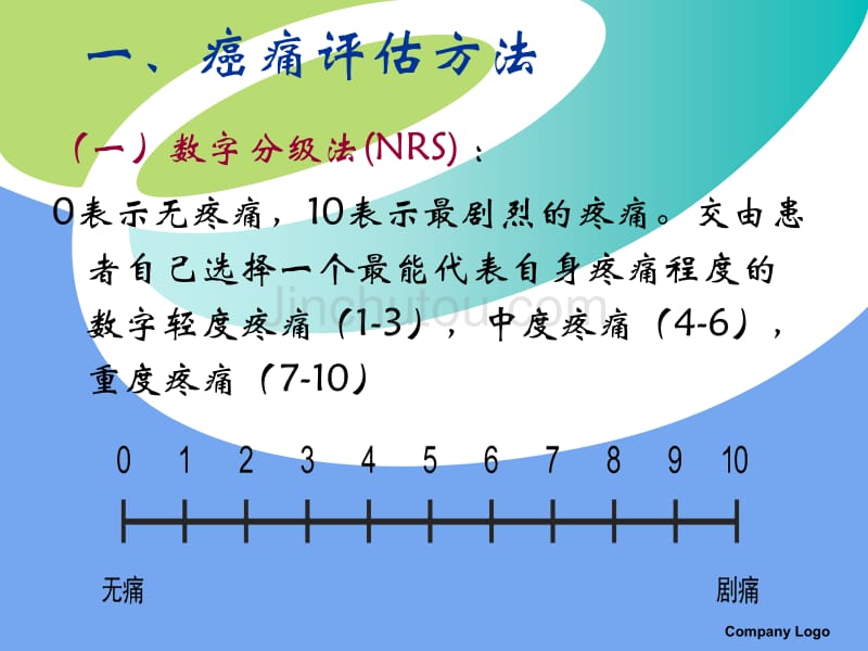 癌痛患者护理常规_第2页