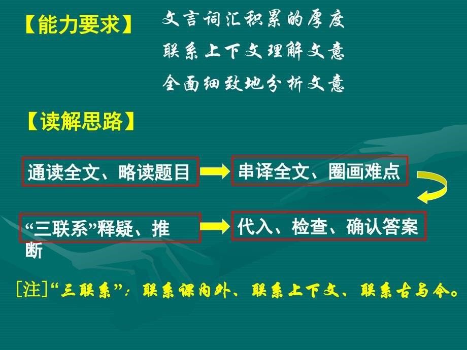 “文言文阅读”复习思路例说_第5页