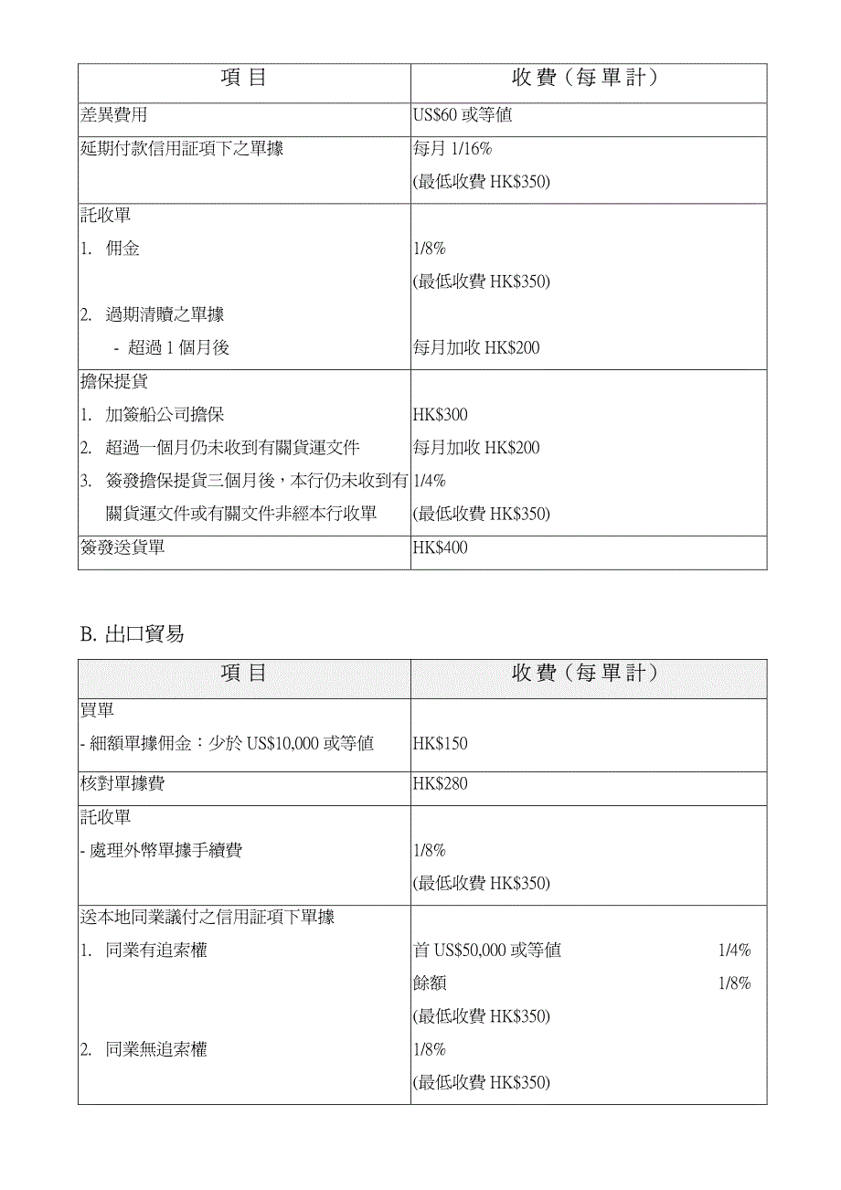 香港恒生银行收费表_第2页
