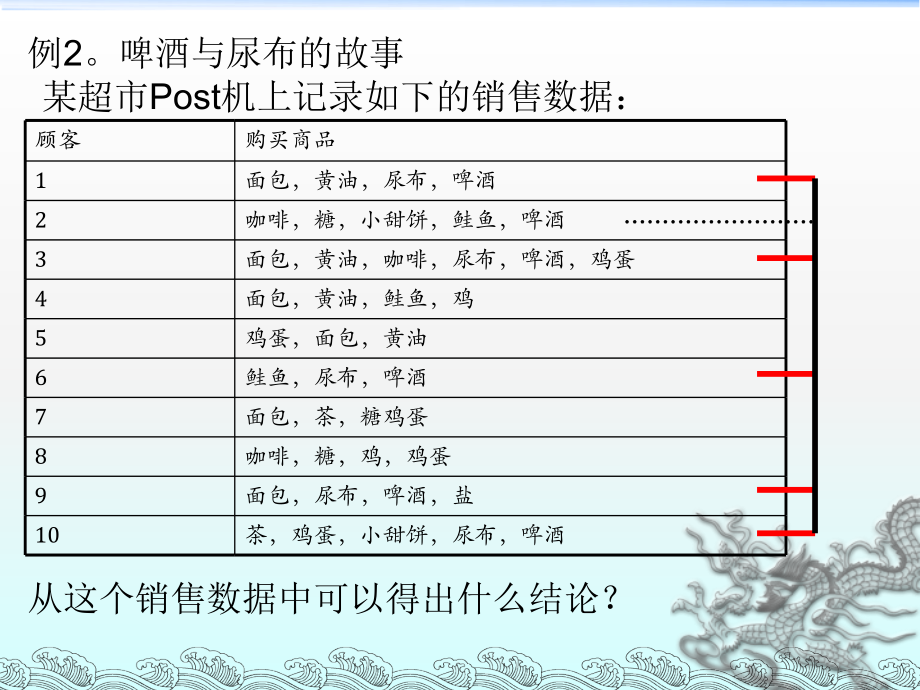 数据挖掘概述2_第3页