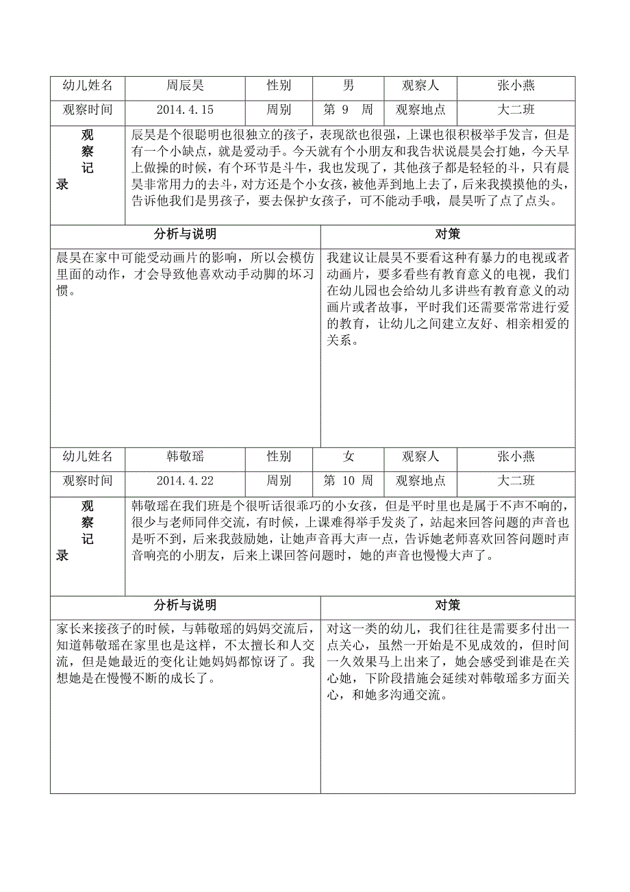 大班下学期个案观察_第4页