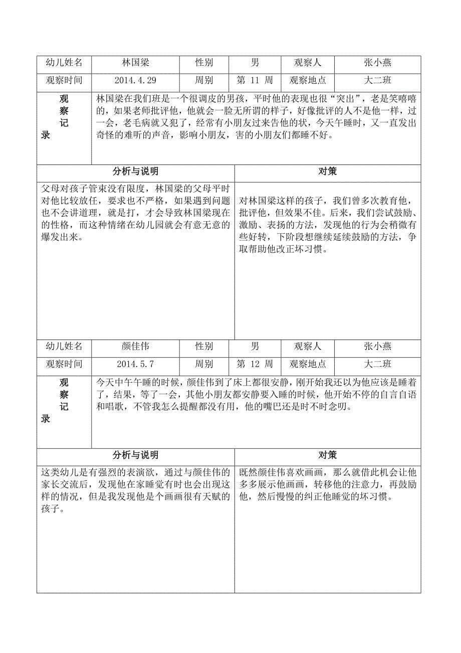 大班下学期个案观察_第5页