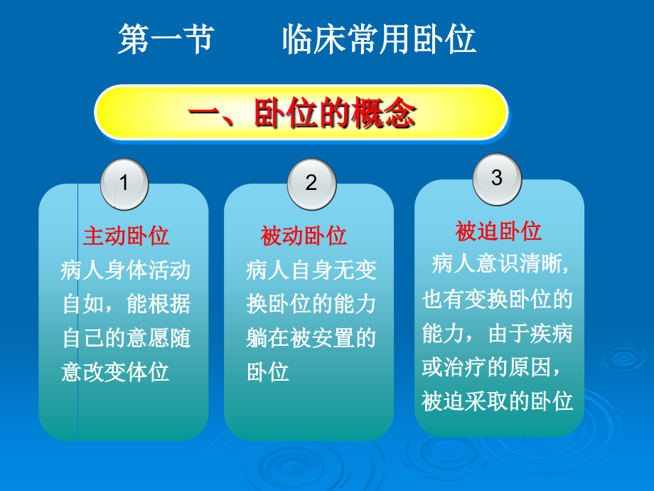 病人卧位与安全的护理 (2)_第3页