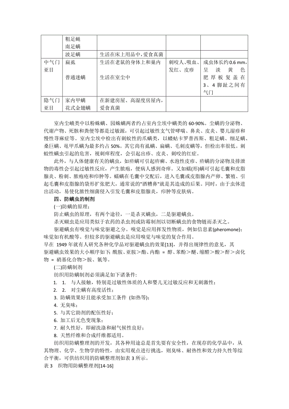 抗螨整理剂,壳聚糖,布料织物面料阻燃剂,织物阻燃剂,防皱免烫剂_第4页