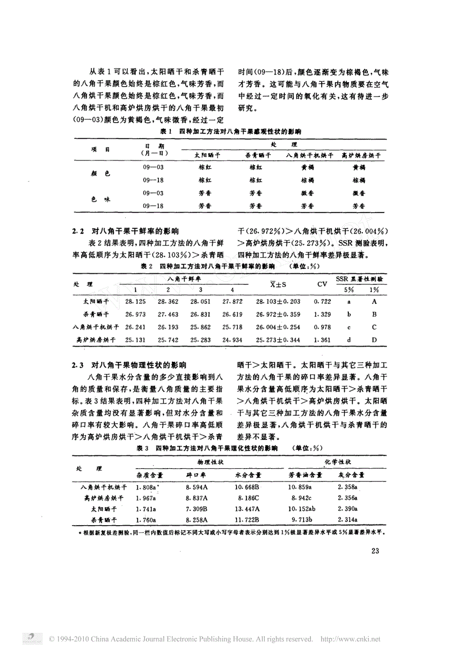 八角果加工方法对其质量的影响_第2页