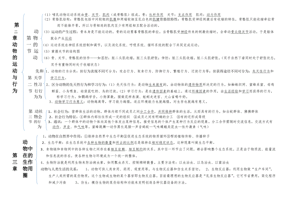 八年级生物上册复习资料_第3页