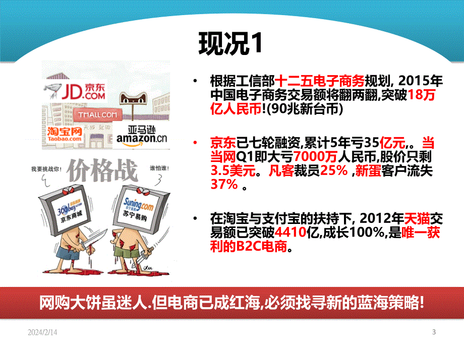 湖南生活通商业计划书公开版_第3页