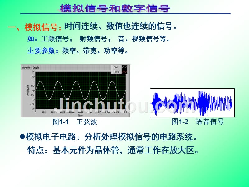 数字技术的发展和应用_第3页