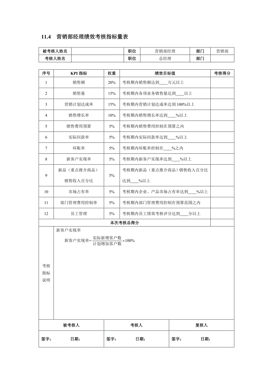 营销企划人员绩效考核方案_第3页